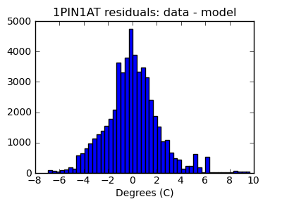 1pin1at_valid_hist_lin.png