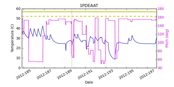 1PDEAAT IMAGE