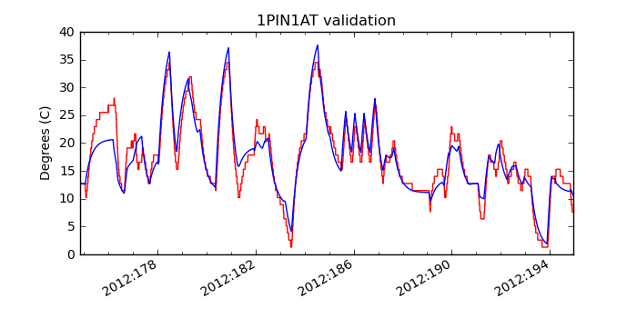 1pin1at_valid.png