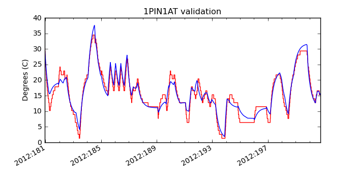 1pin1at_valid.png