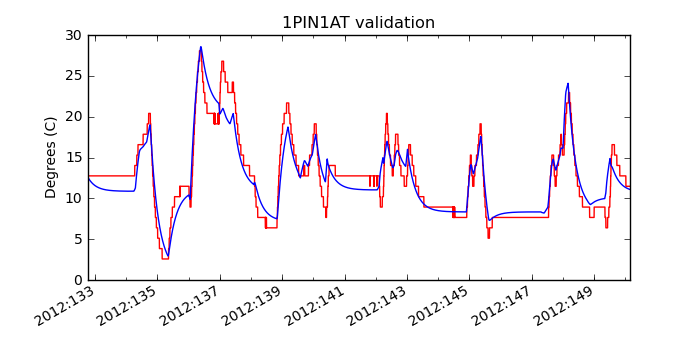 1pin1at_valid.png