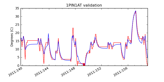 1pin1at_valid.png