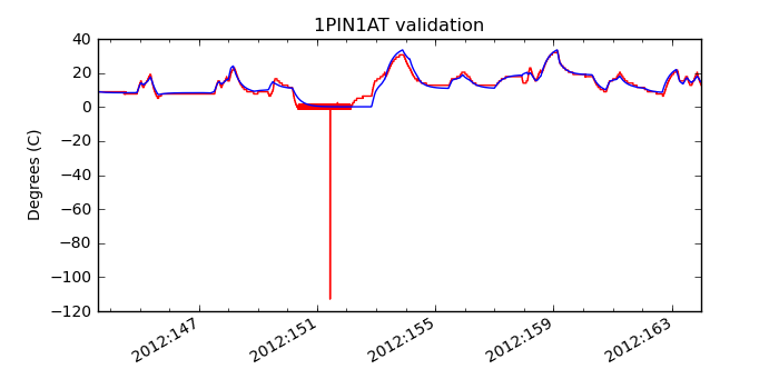 1pin1at_valid.png