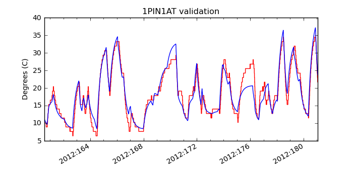 1pin1at_valid.png