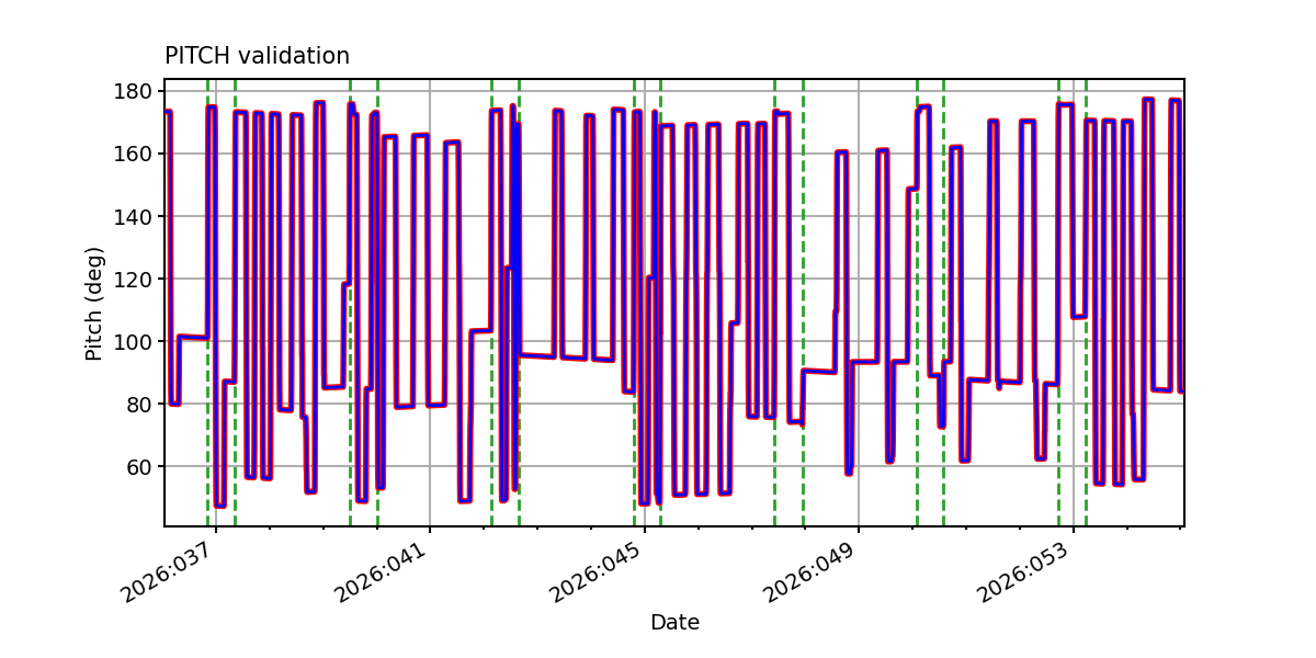 pitch_valid.png