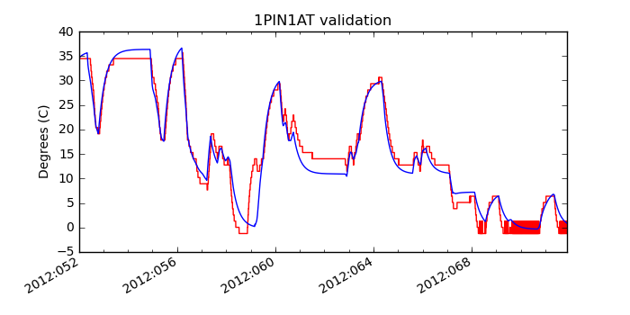 1pin1at_valid.png