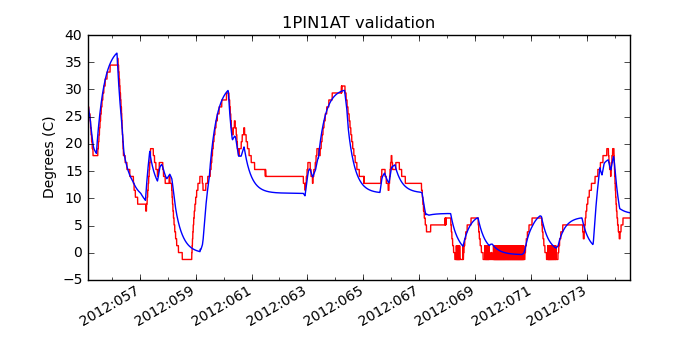 1pin1at_valid.png