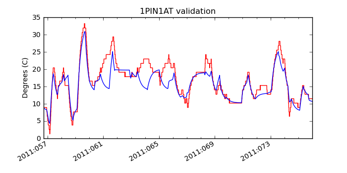 1pin1at_valid.png