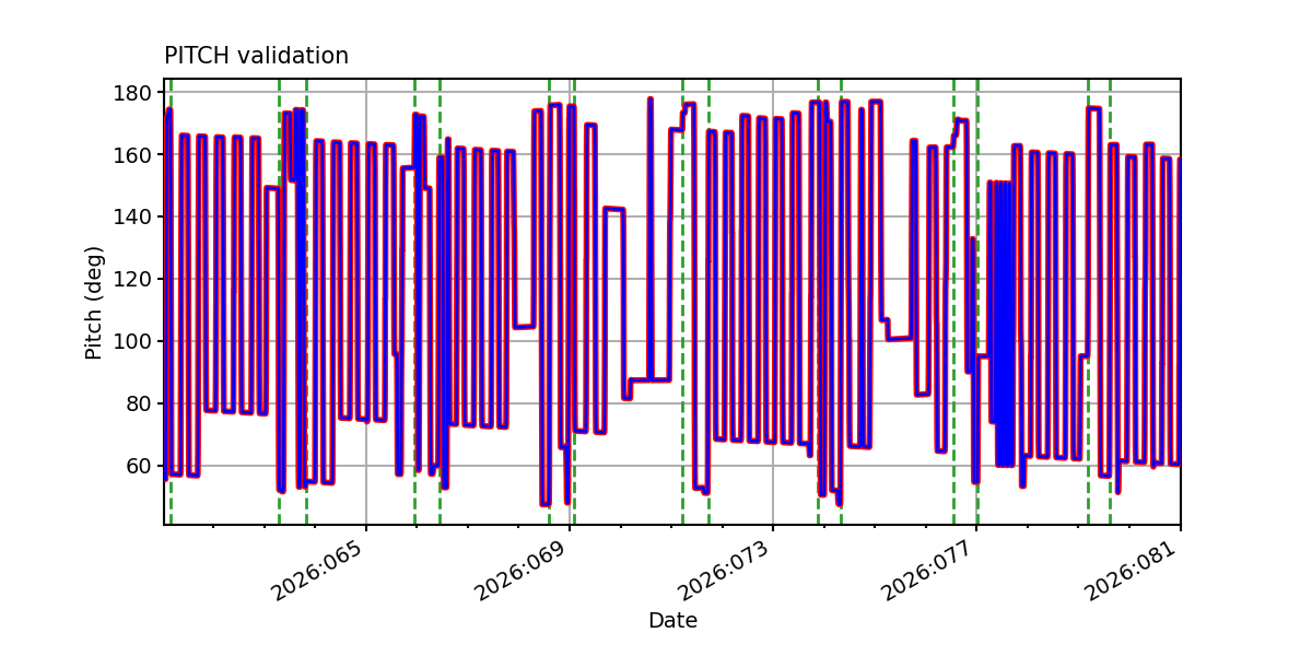 pitch_valid.png