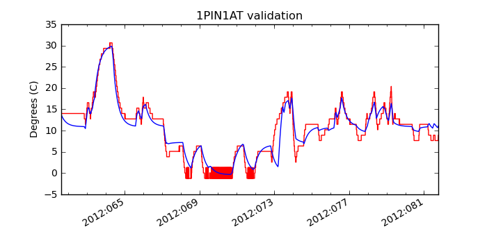 1pin1at_valid.png