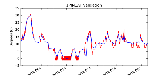 1pin1at_valid.png