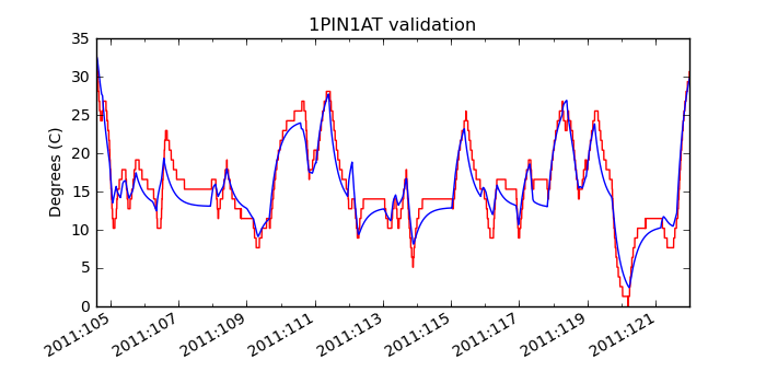 1pin1at_valid.png