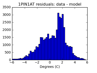 1pin1at_valid_hist_lin.png