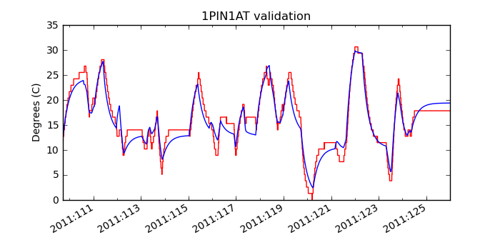 1pin1at_valid.png