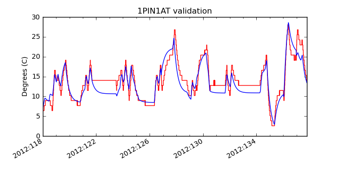 1pin1at_valid.png