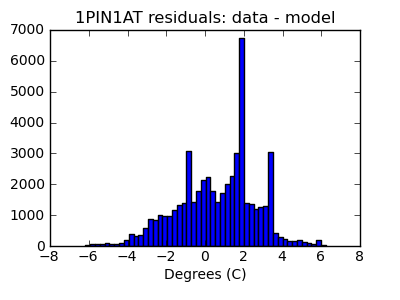 1pin1at_valid_hist_lin.png