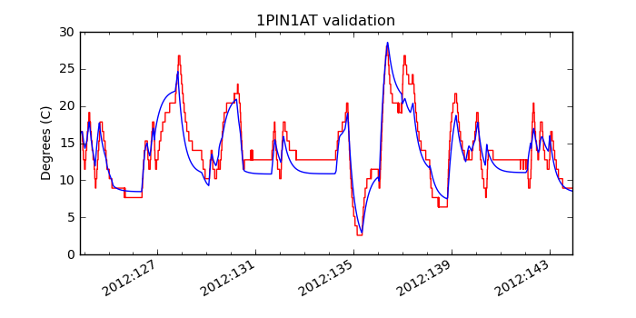 1pin1at_valid.png