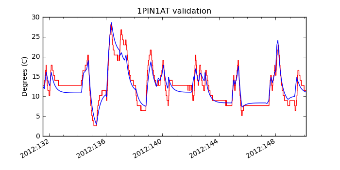 1pin1at_valid.png