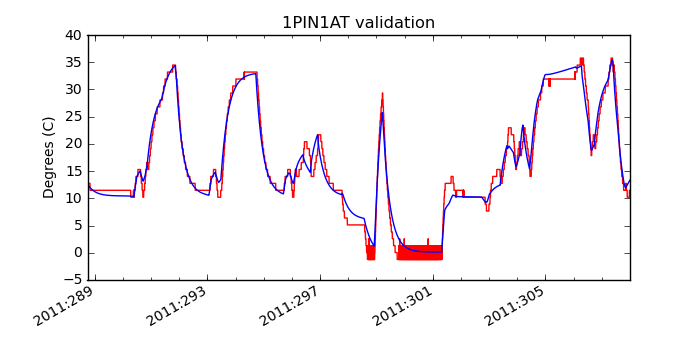 1pin1at_valid.png