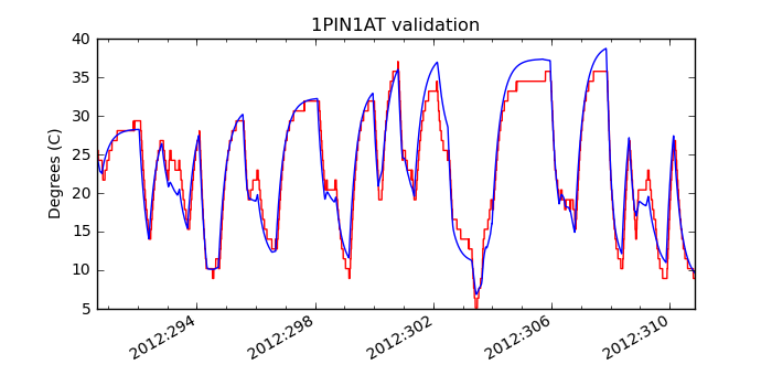 1pin1at_valid.png