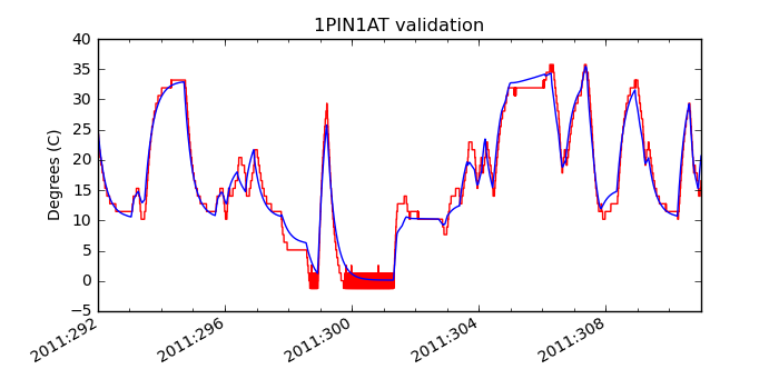 1pin1at_valid.png