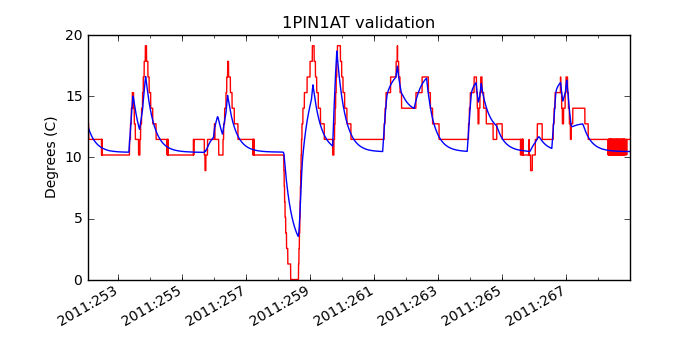 1pin1at_valid.png