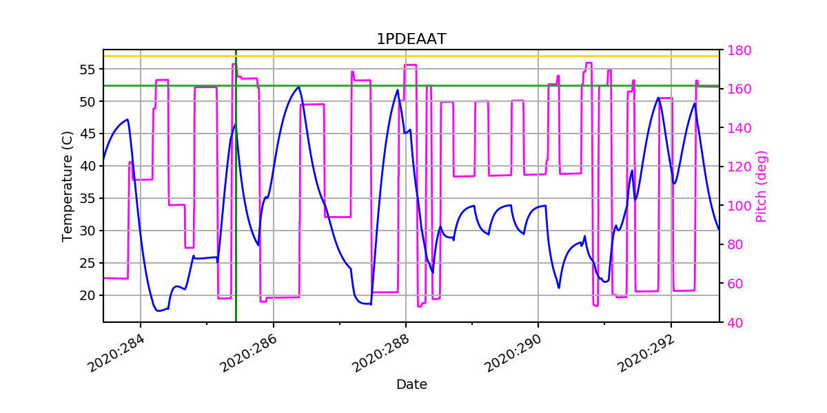 1PDEAAT IMAGE