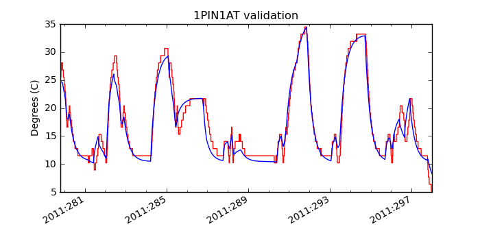 1pin1at_valid.png