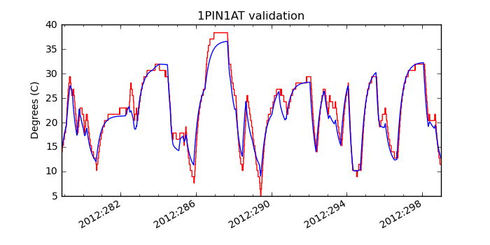 1pin1at_valid.png