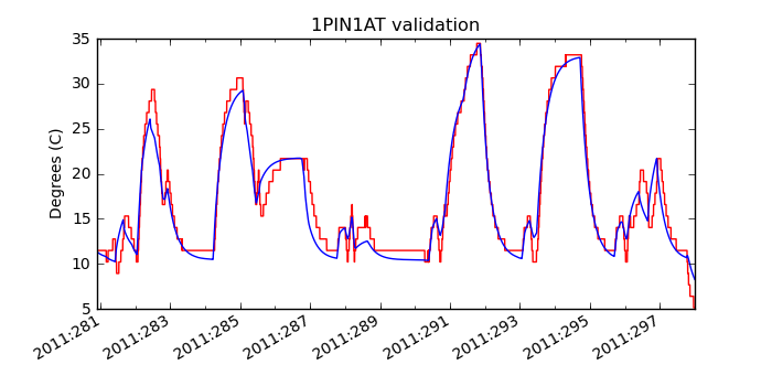 1pin1at_valid.png