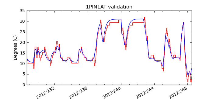 1pin1at_valid.png