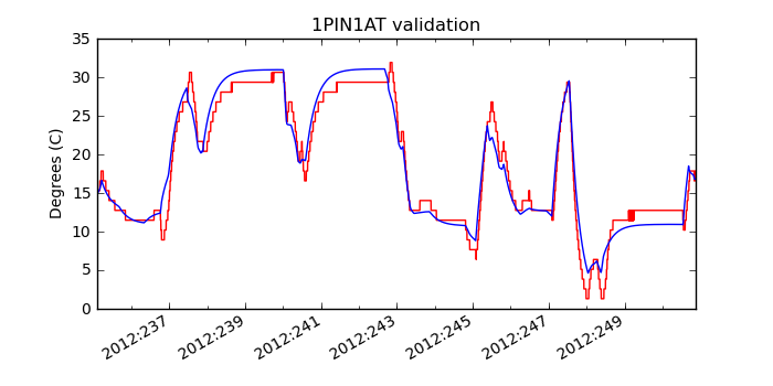 1pin1at_valid.png