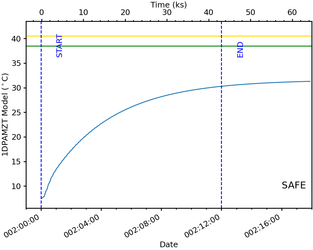 _images/Thermal_Models_58_18.png