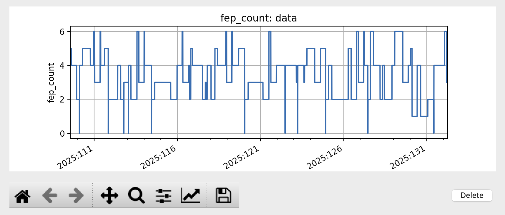 _images/fep_count_time.png