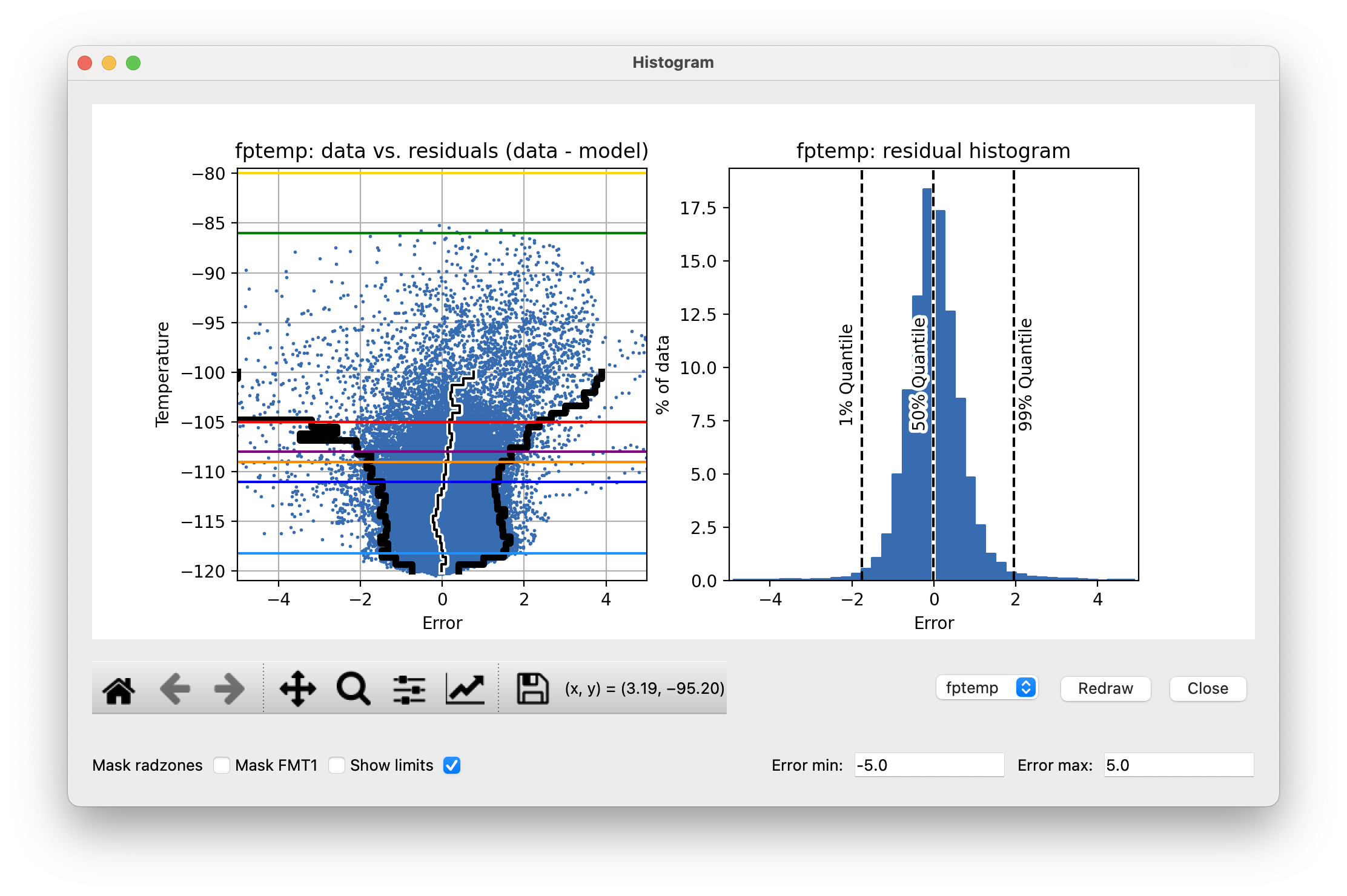 _images/histogram_limits.png