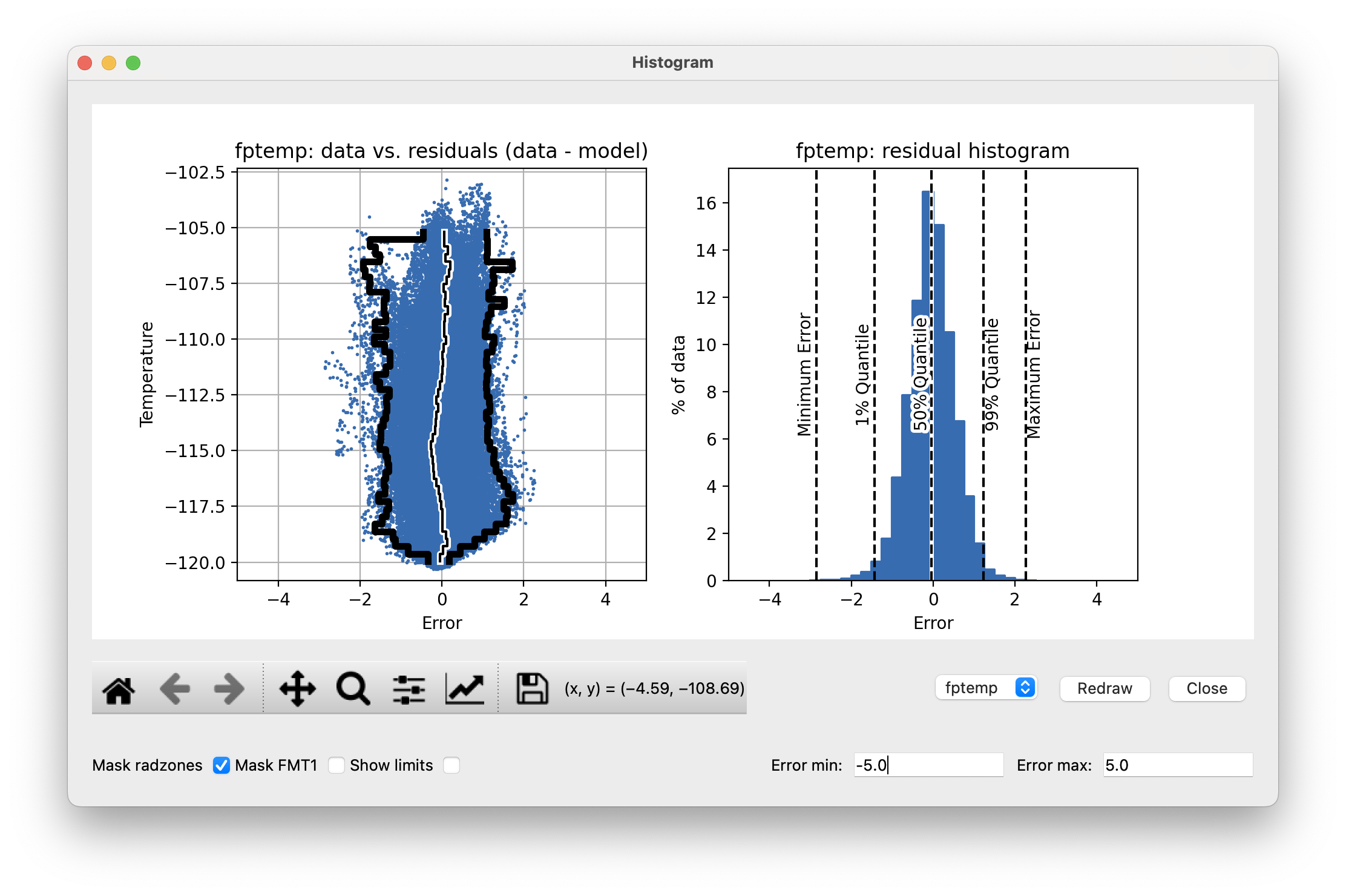 _images/histogram_mask.png