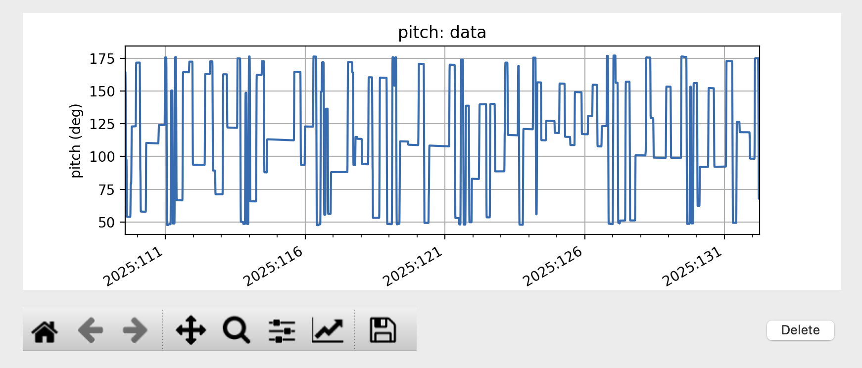 _images/pitch_time.png