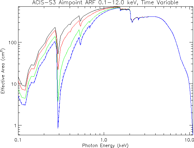 supporting/aciss_plot_0.1-12.png