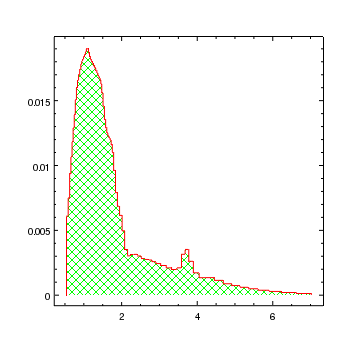 [ChIPS output]