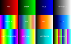 [Show the different colormaps available within ChIPS]