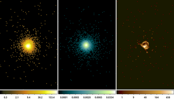 [Deconvolution: arestore]