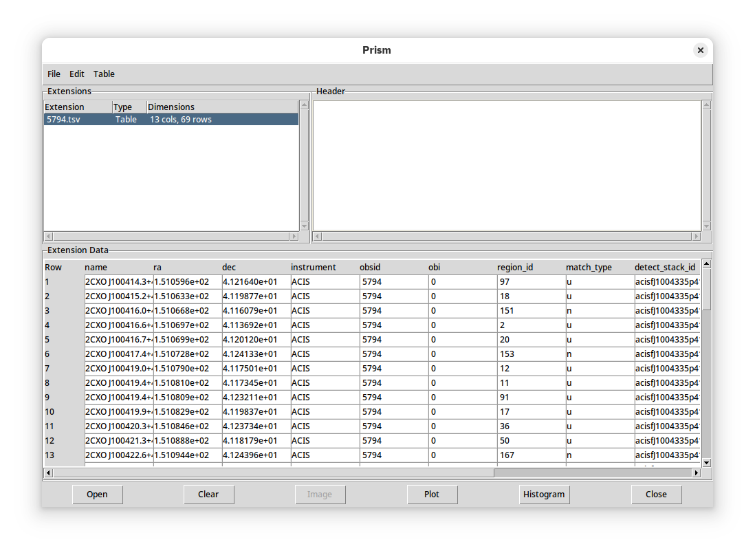 [The DS9 prism window displaying a portion of the rows and columns read in from the TSV file.]