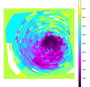 [Thumbnail image: colored image showing lower energies in core]