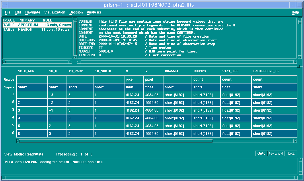 [Image 2: Prism view of ACIS-S LETG dataset]