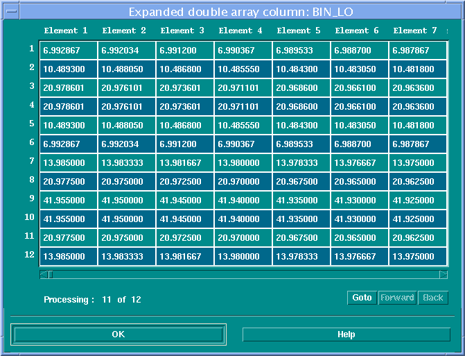 [Image 3: Expanded view of BIN_LO column]