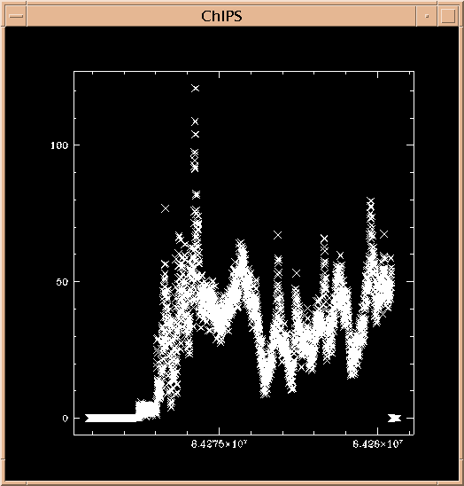 [Image 2: Lightcurve of the background]