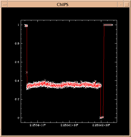 [Image 1: 
        Plot of deadtime correction value vs. time
      ]