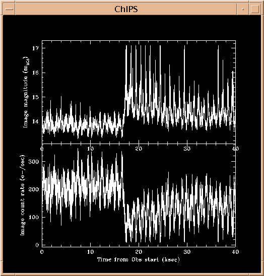 [Image 6: Quasi-periodic signal in the lightcurve]