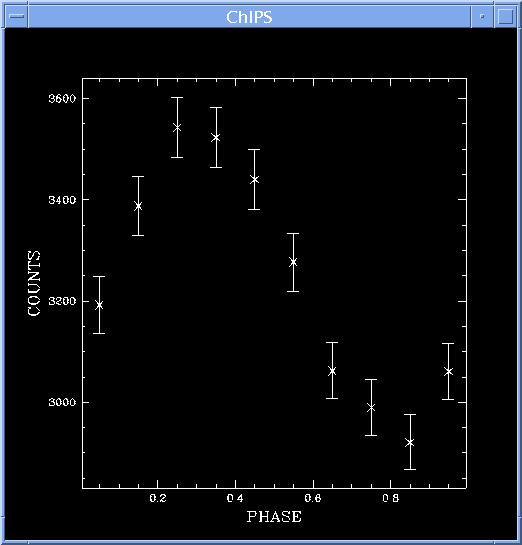 [Image 3: Phase-binned lightcurve]