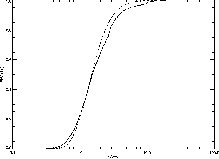 \begin{figure}\centering
\includegraphics*[width=12cm]{plots/vtp_theory_fig2.ps}
\end{figure}